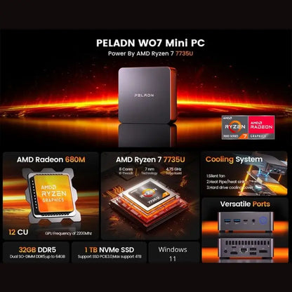 Mini PC Gaming Peladn WO7 AMD Ryzen 7 7735U 32GB DDR5 1TB SSD Radeon 680M Win 11 Pro