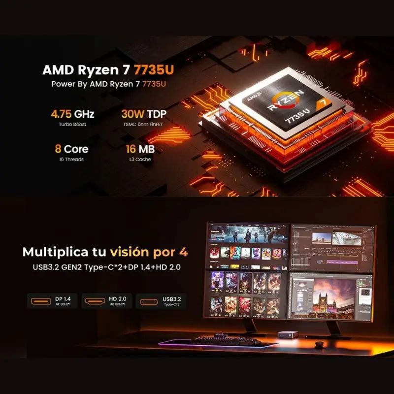 Mini PC Gaming Peladn WO7 AMD Ryzen 7 7735U 32GB DDR5 1TB SSD Radeon 680M Win 11 Pro
