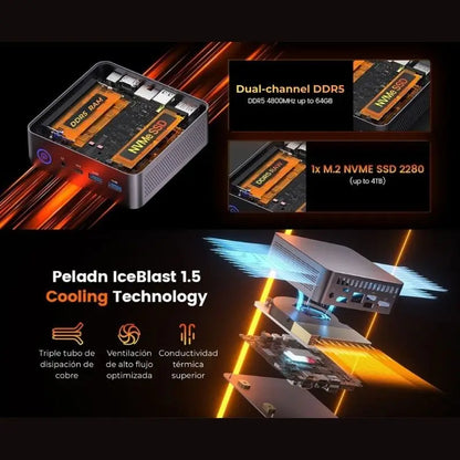 Mini PC Gaming Peladn WO7 AMD Ryzen 7 7735U 32GB DDR5 1TB SSD Radeon 680M Win 11 Pro